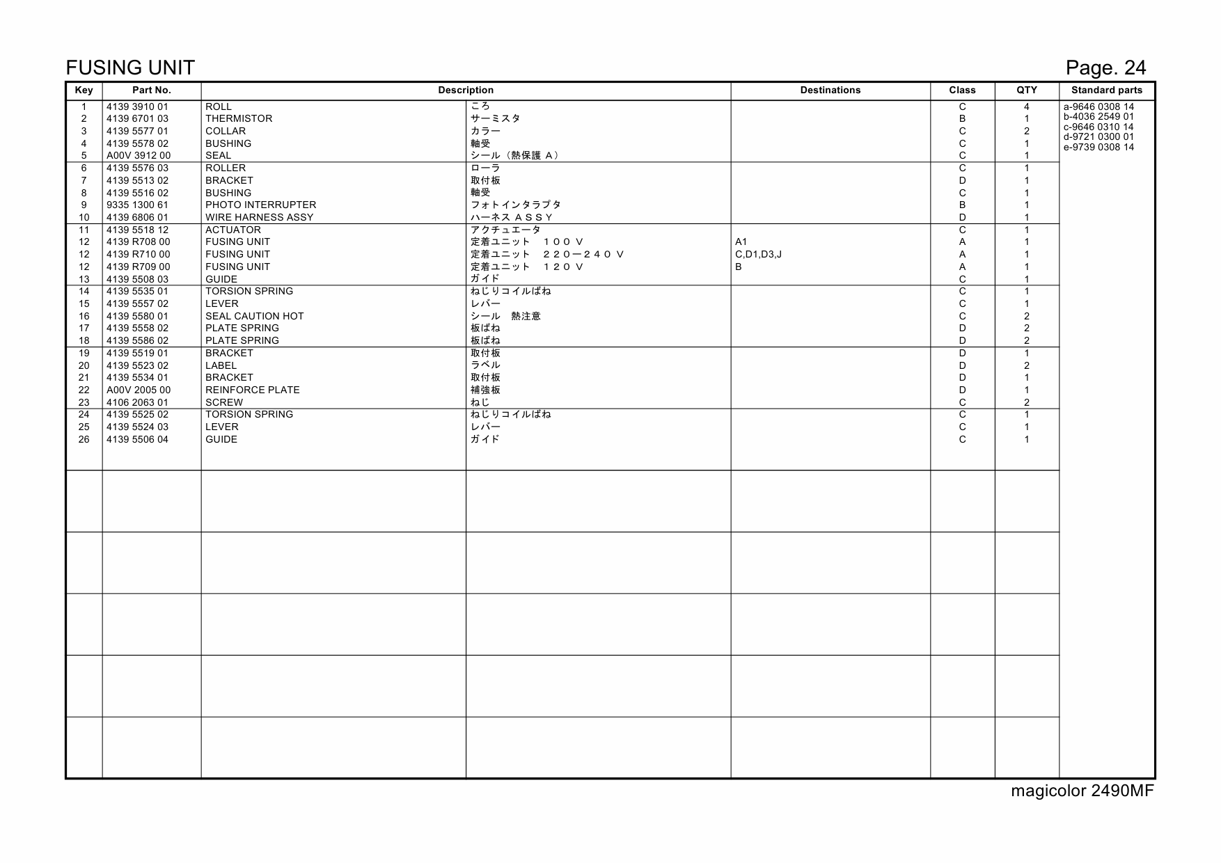 Konica-Minolta magicolor 2490MF 4556041 Parts Manual-6